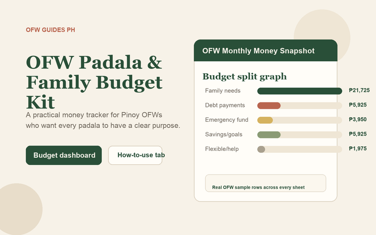 OFW Padala & Family Budget Kit