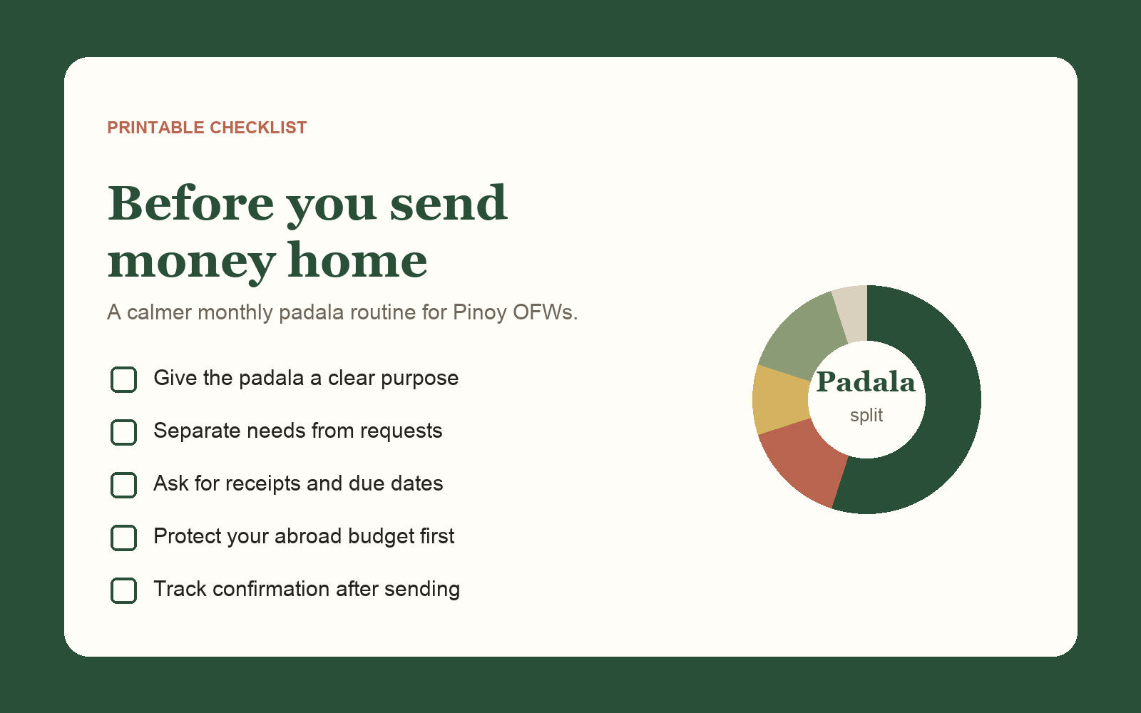 Printable checklist preview for OFW padala planning