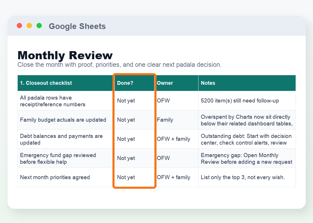 Monthly Review: Closeout Checklist Column Highlight