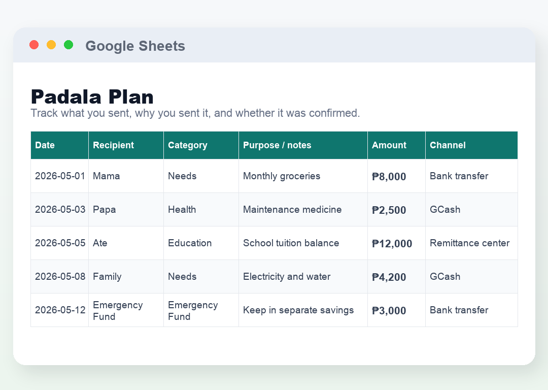 Padala Plan: Core Details