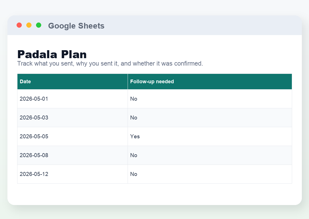 Padala Plan: Follow-Up Details