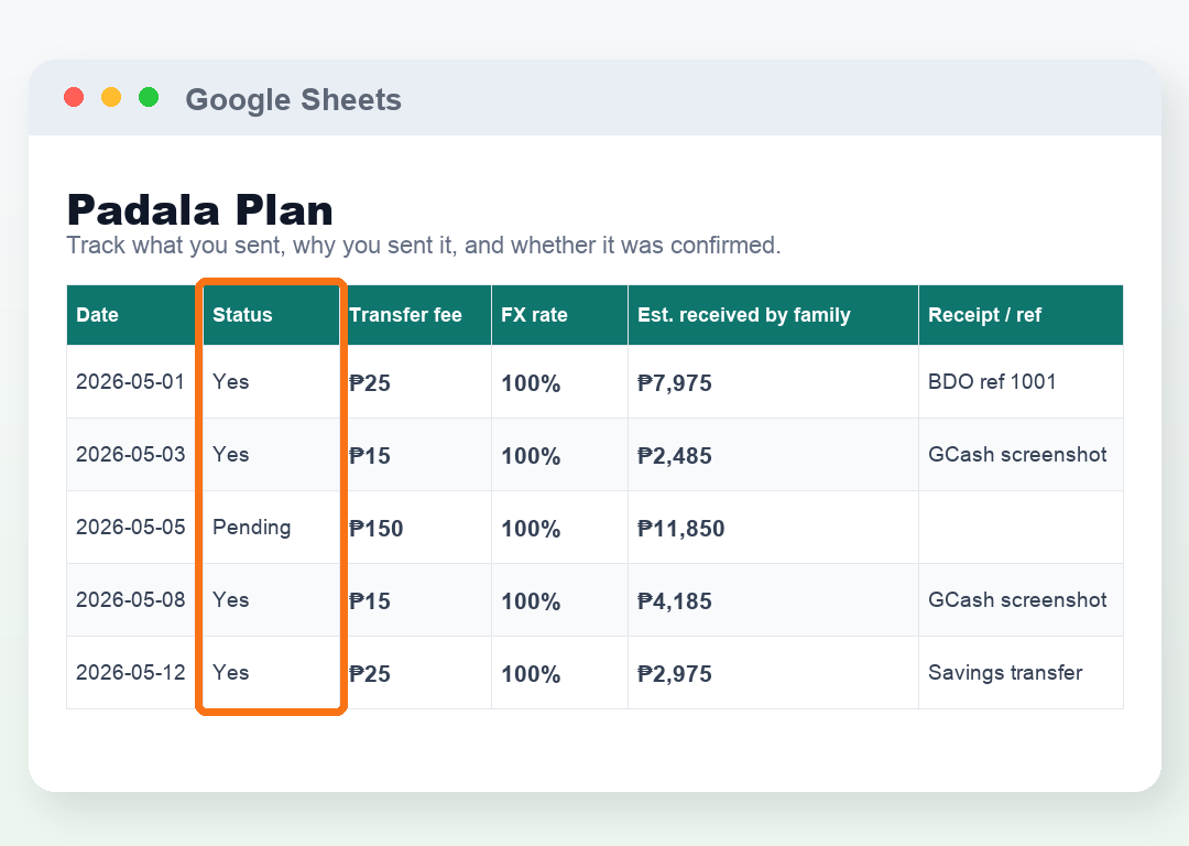 Padala Plan: Status Details Column Highlight