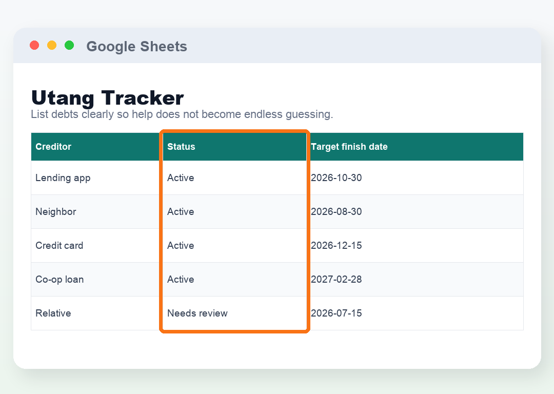 Utang Tracker: Status Details Column Highlight