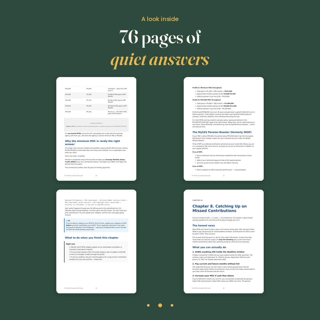 Sample spreads from the guide — 76 pages of plain-English answers on SSS for OFWs