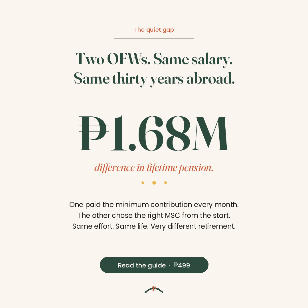 Two OFWs with the same salary for thirty years can end up with a ₱1.68 million difference in lifetime pension